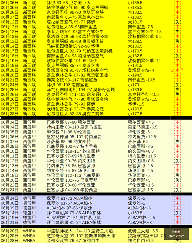 十星足球独,家精选,每日一场十,九游会官网,九游会游戏,在线娱乐,手机游戏,游戏下载,最新游戏,热门游戏,九游会活动,九游会登录,九游会注册