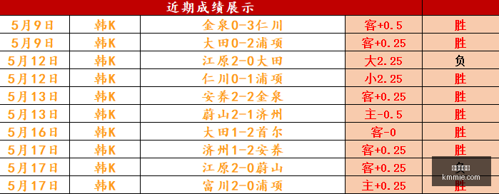 九游会官网,九游会游戏,在线娱乐,九游会官网,九游会游戏,在线娱乐,手机游戏,游戏下载,最新游戏,热门游戏,九游会活动,九游会登录,九游会注册
