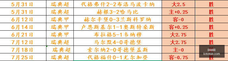 九游会官网,九游会游戏,在线娱乐,九游会官网,九游会游戏,在线娱乐,手机游戏,游戏下载,最新游戏,热门游戏,九游会活动,九游会登录,九游会注册