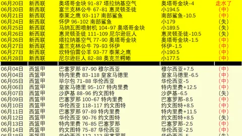 十星足球独家精选：每日一场十星赛事，比分揭晓指南